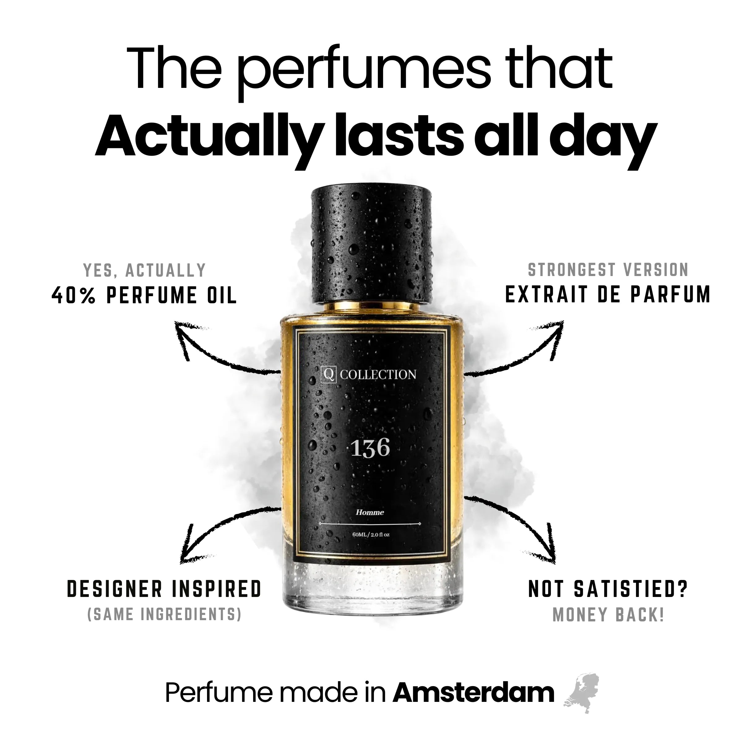 Best Value 5-Pack — 50ml