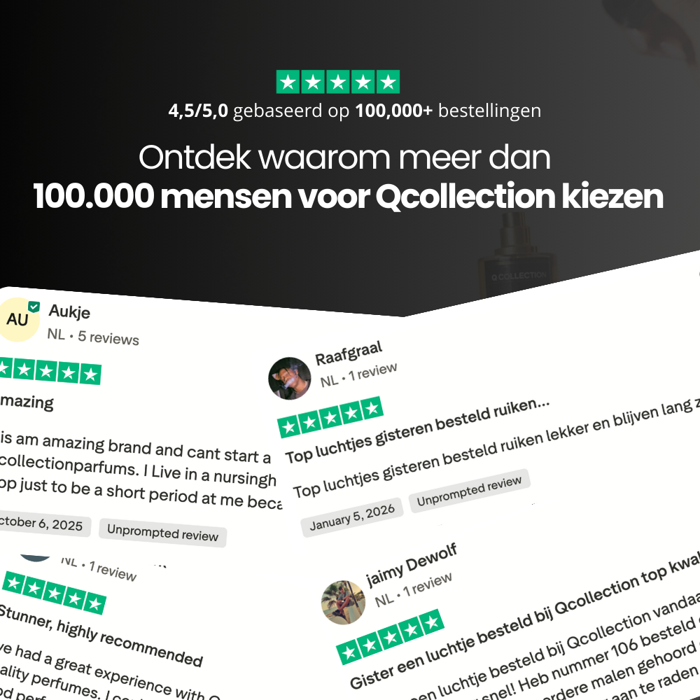 101 - Inspired by Bleu de Chanel